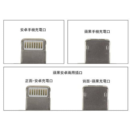 三合一伸縮圓盒傳輸充電線