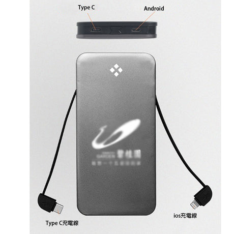 3C禮品組