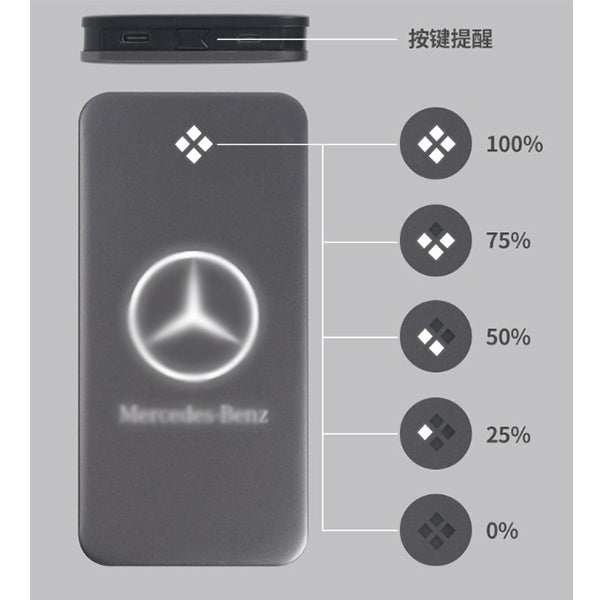 3C禮品組
