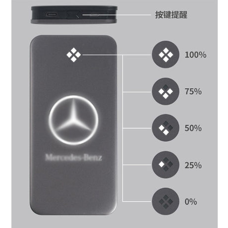 3C禮品組