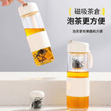 磁彈泡茶杯