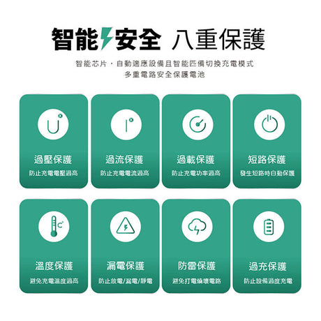 20W快充行動電源