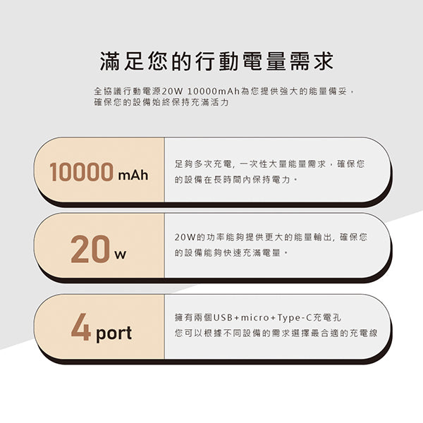 10000mah全協議兼容行動電源