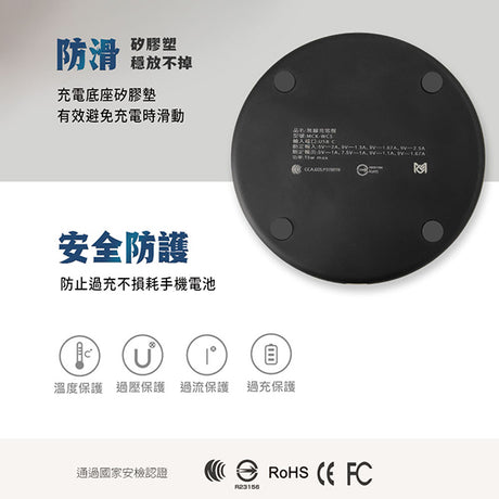 15W超薄快充無線充電盤