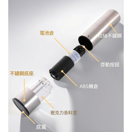 不鏽鋼胡椒研磨器