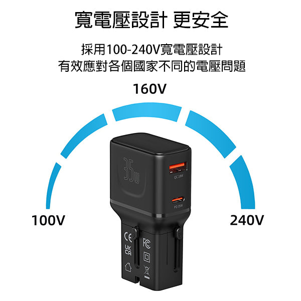 PD35快充轉接頭
