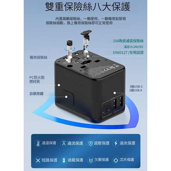 3USB旅行插座