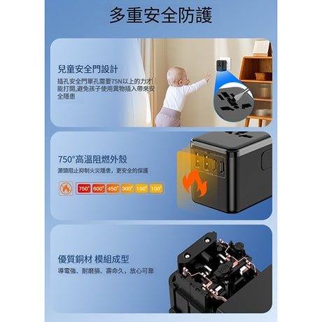 3USB旅行插座