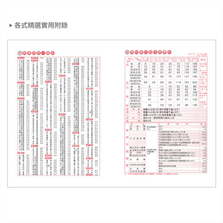2026-25K工商日誌內頁