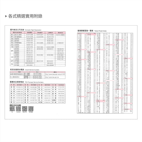 2026-25K工商日誌內頁
