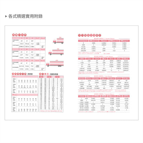 2026-25K工商日誌內頁