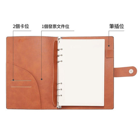 軟皮工商日誌