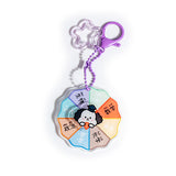 旋轉壓克力鑰匙圈