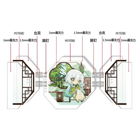 壓克力屏風擺飾