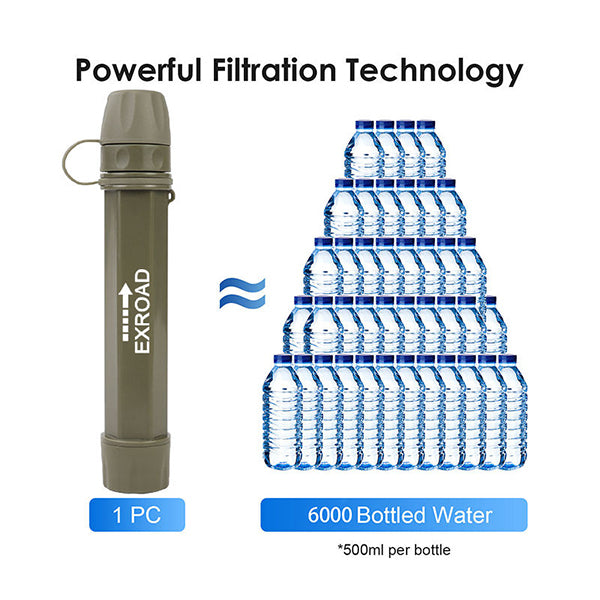 個人生存迷你淨水吸管