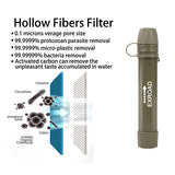 個人生存迷你淨水吸管