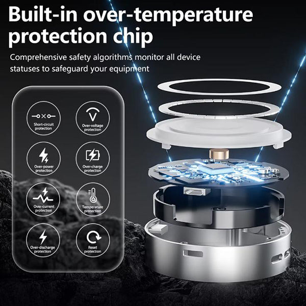 磁吸行動電源