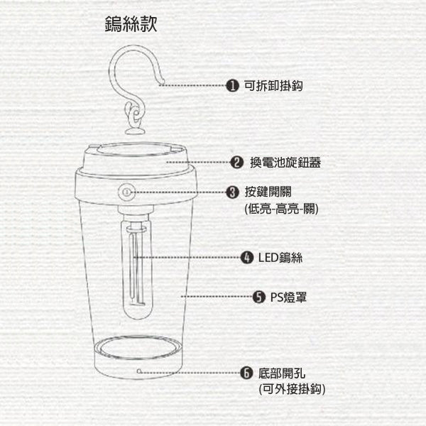 露營掛燈