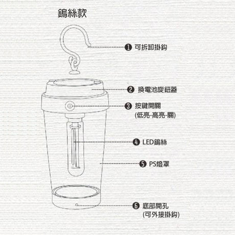 露營掛燈