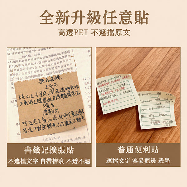 透明可折疊擴充牛皮紙便利貼