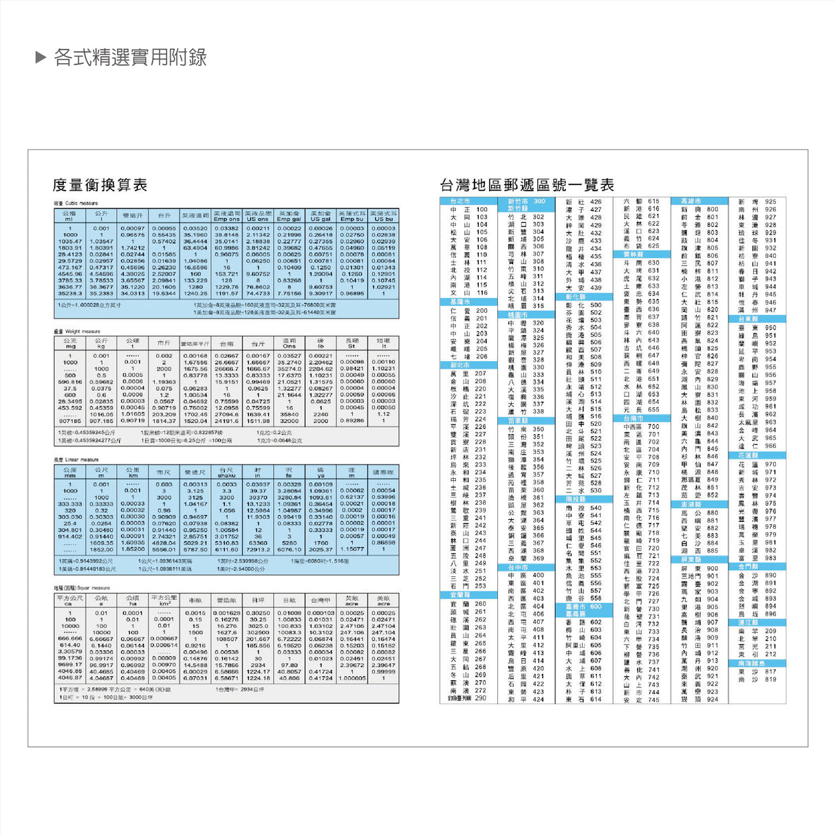 2025-25K工商日誌內頁左三右四式-可客製化內頁及印LOGO