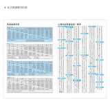 2025-25K工商日誌內頁左三右四式-可客製化內頁及印LOGO