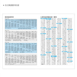 2025-25K工商日誌內頁-左七右筆記式-可客製化內頁及印LOGO