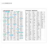 2025-25K工商日誌內頁-全筆記式-可客製化內頁及印LOGO