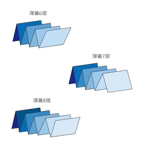 A3雙銅摺紙DM100g/150g-雙面彩色傳單-雙銅紙廣告DM印刷