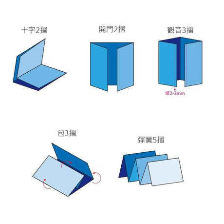 16K雙銅摺紙DM100g-雙面彩色傳單印刷-雙銅紙廣告DM製作