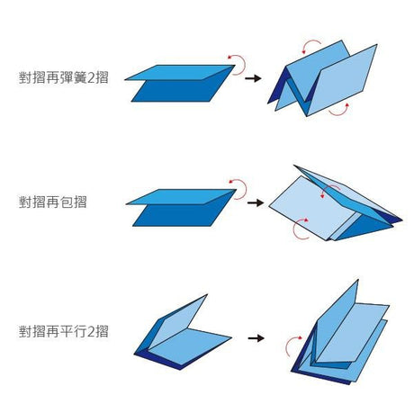 16K雙銅摺紙DM100g-雙面彩色傳單印刷-雙銅紙廣告DM製作