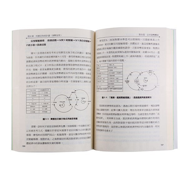 25K質感霧膜書籍印刷-膠裝-出版刊物類