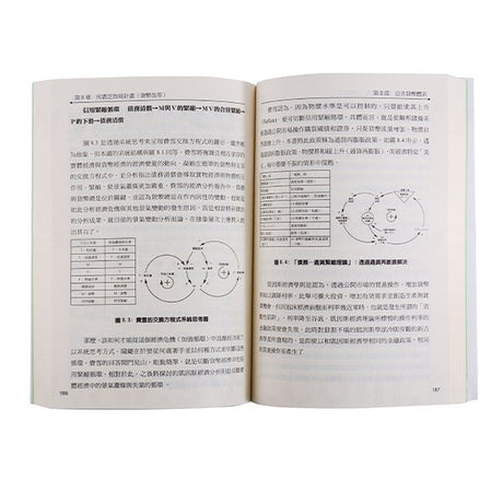 25K質感霧膜書籍印刷-膠裝-出版刊物類