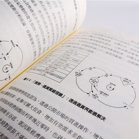 25K質感霧膜書籍印刷-膠裝-出版刊物類