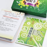 學校輔導教材-職配卡